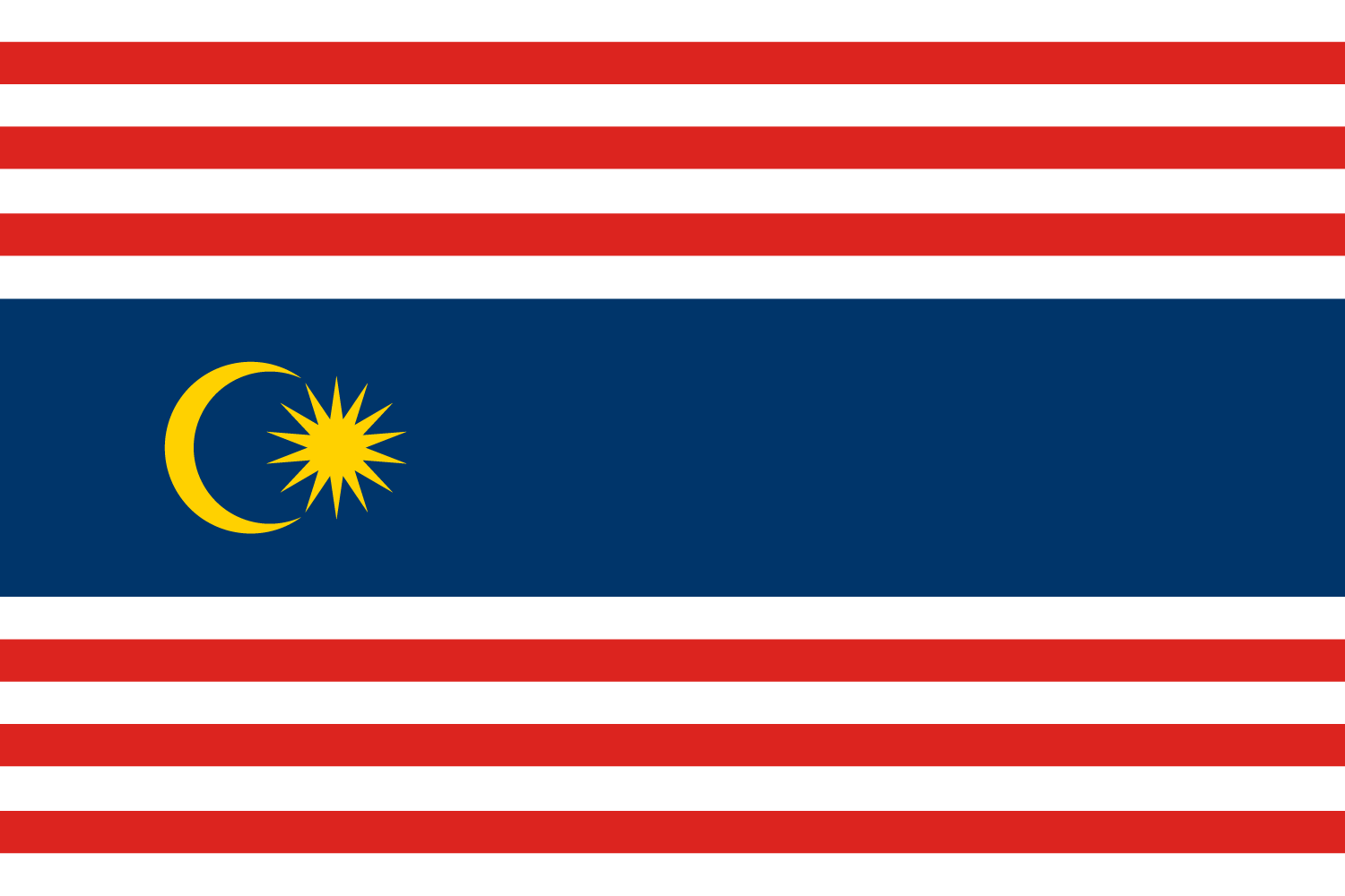 Wilayah Persekutuan Kuala Lumpur